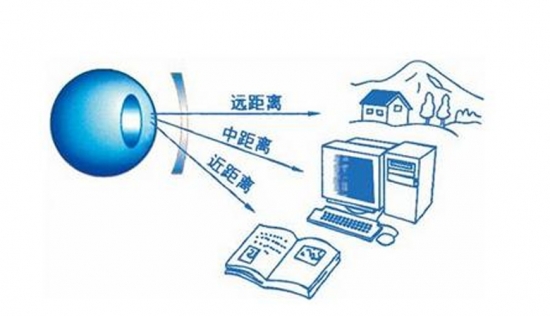 美麗島多焦鏡：用手機發(fā)信息成了奢侈，六十歲的困惑看他怎么解決